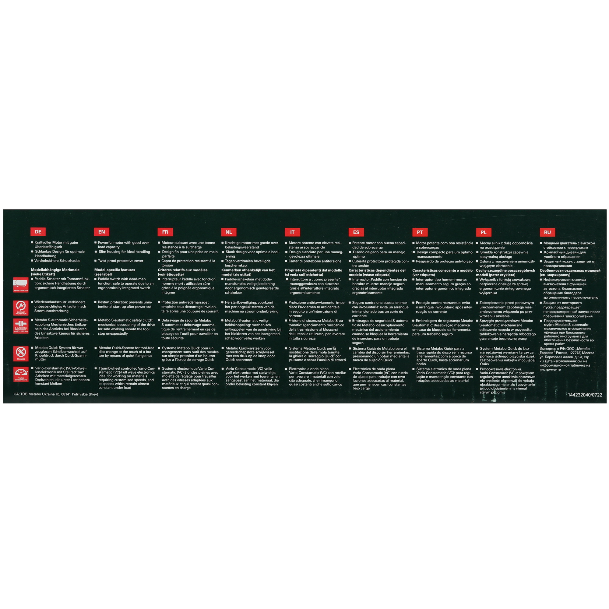 Углошлифовальная машина (УШМ) Metabo W 750-125 5451717 STDN-0030753 - Вид №8