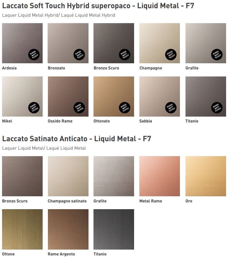 Встроенная кухня Dekton® с островом Floritelli Cucine ARCH-00067210 - Вид №24