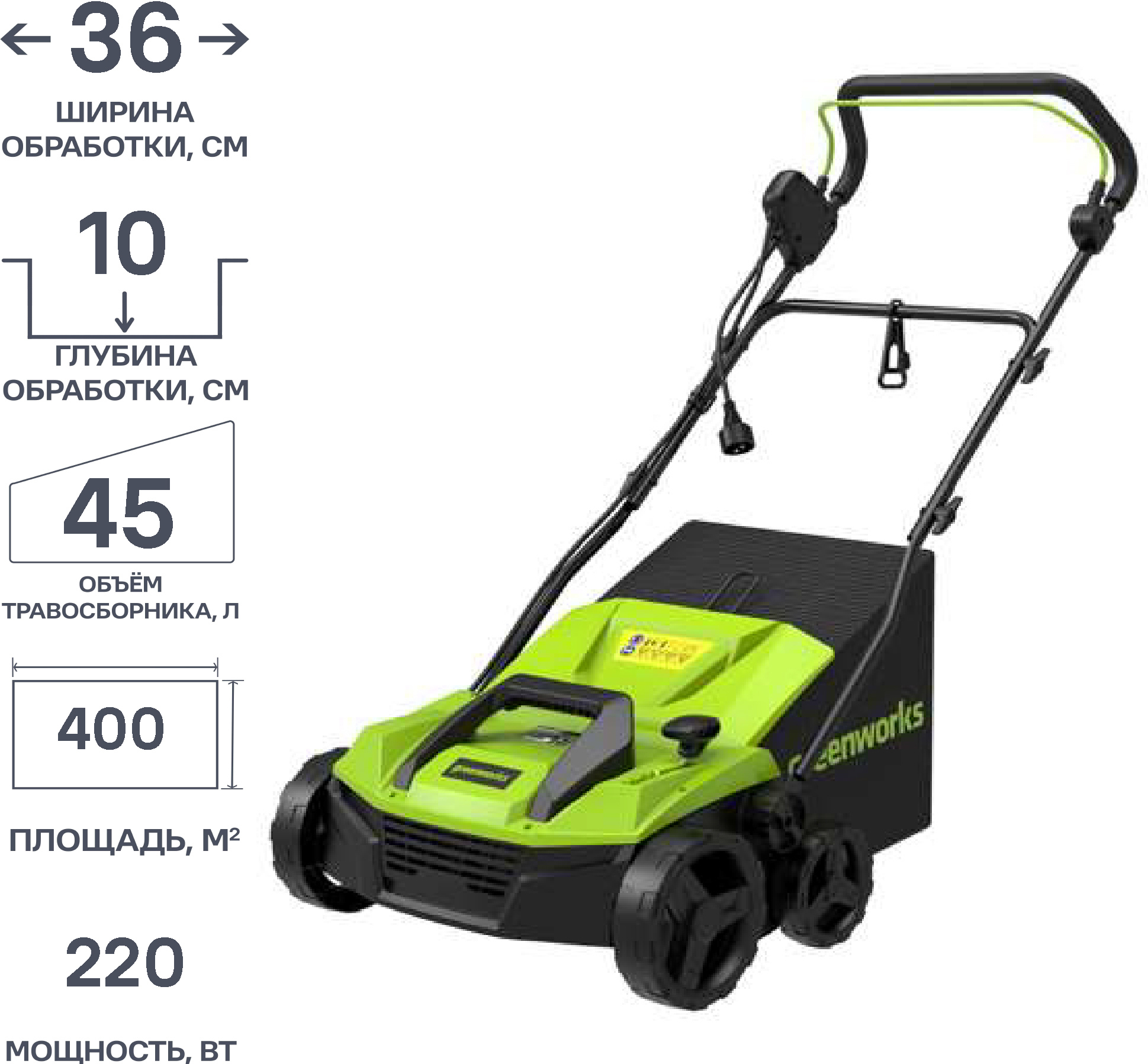 Электрический аэратор-скарификатор Greenworks 1500 Вт с травосборником 45 л 85029897