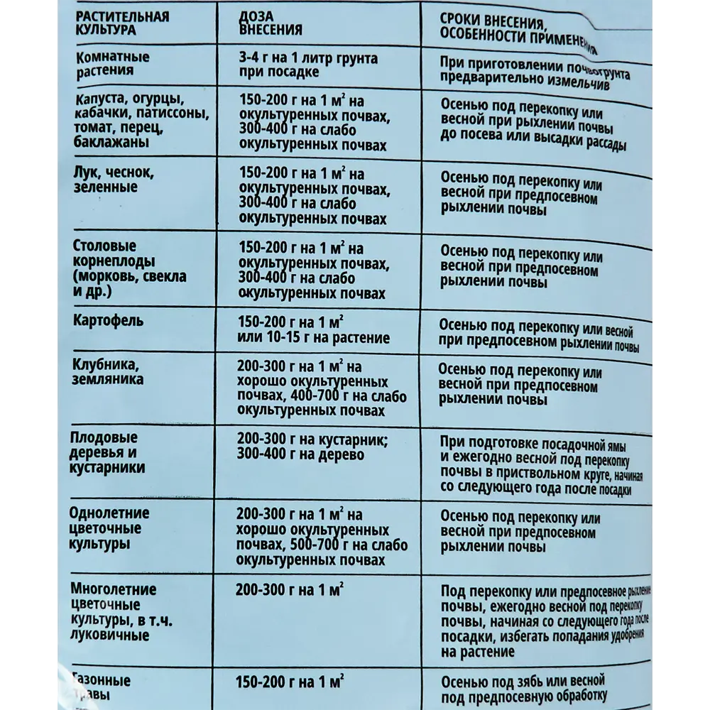 Оргавит: Конский навоз гранулированный 2 кг для плодородия почвы 83860376 STLM-0045098 - Вид №2