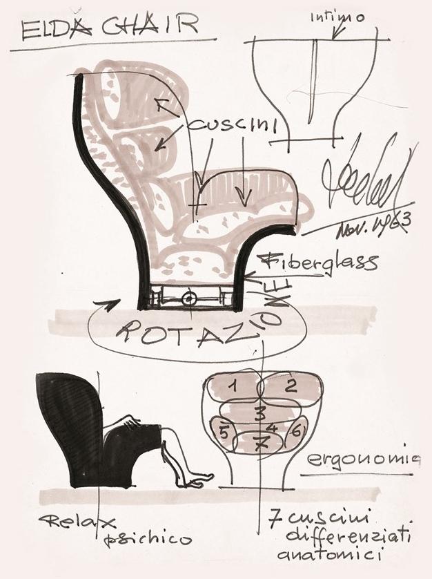Longhi Поворотное кожаное кресло Loveluxe X 105 - Вид №11