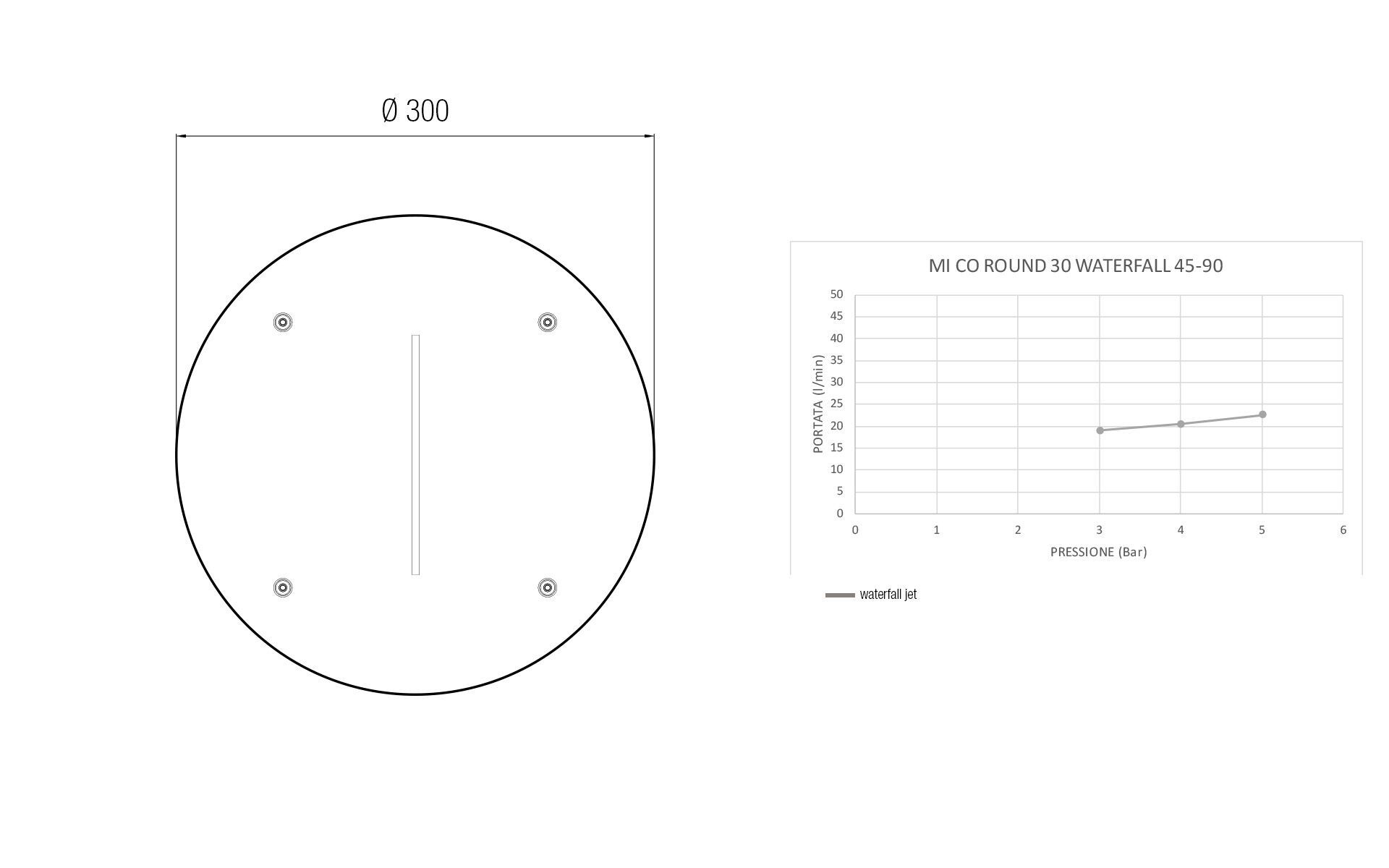 Эмоциональный туннель с 5 круглыми головками Aquademy Shower Path ARCH-00060249 - Вид №6