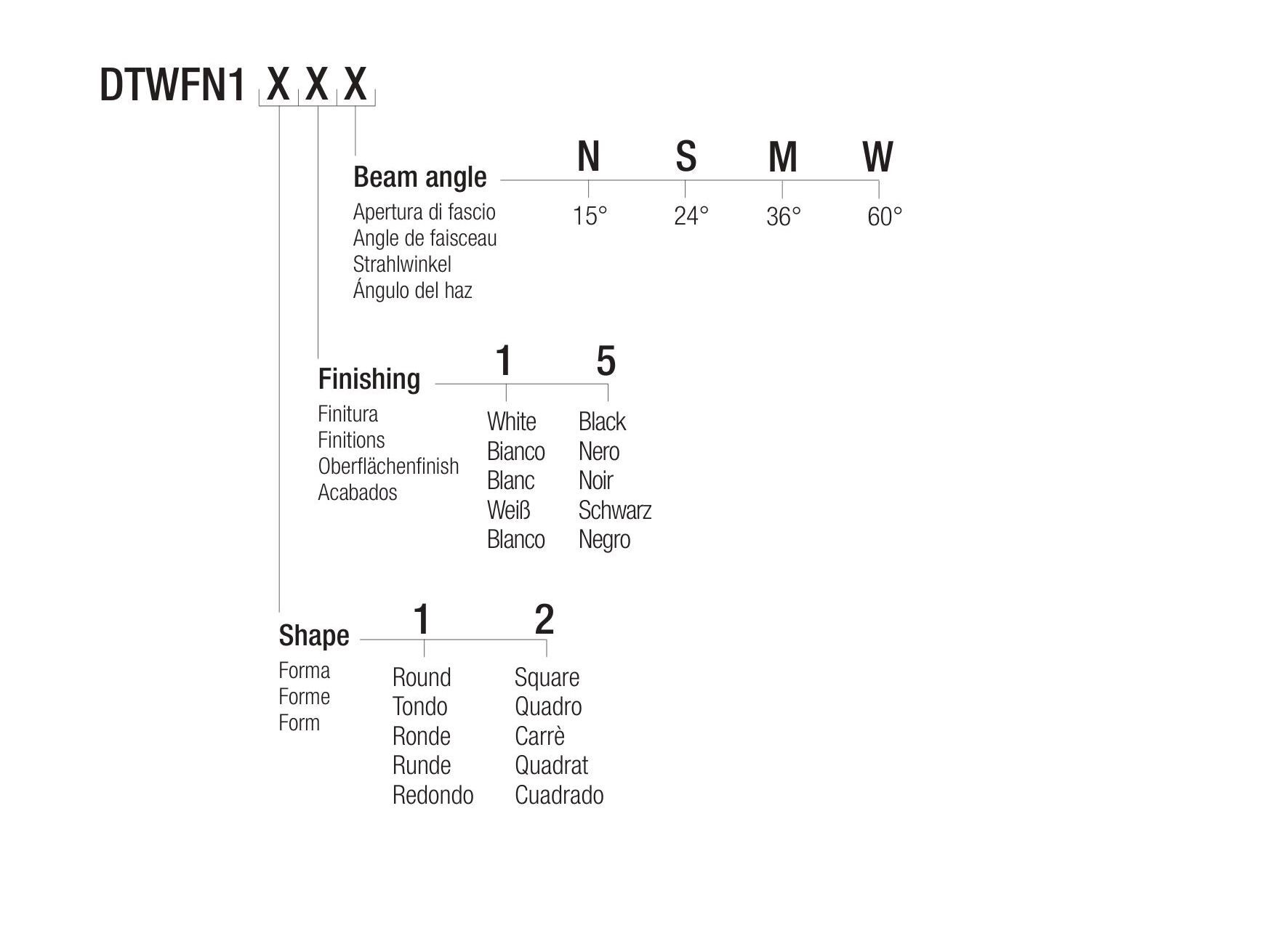 Утопленный светодиодный прожектор Flexalighting FRANNY DTW ARCH-00061866 - Вид №3