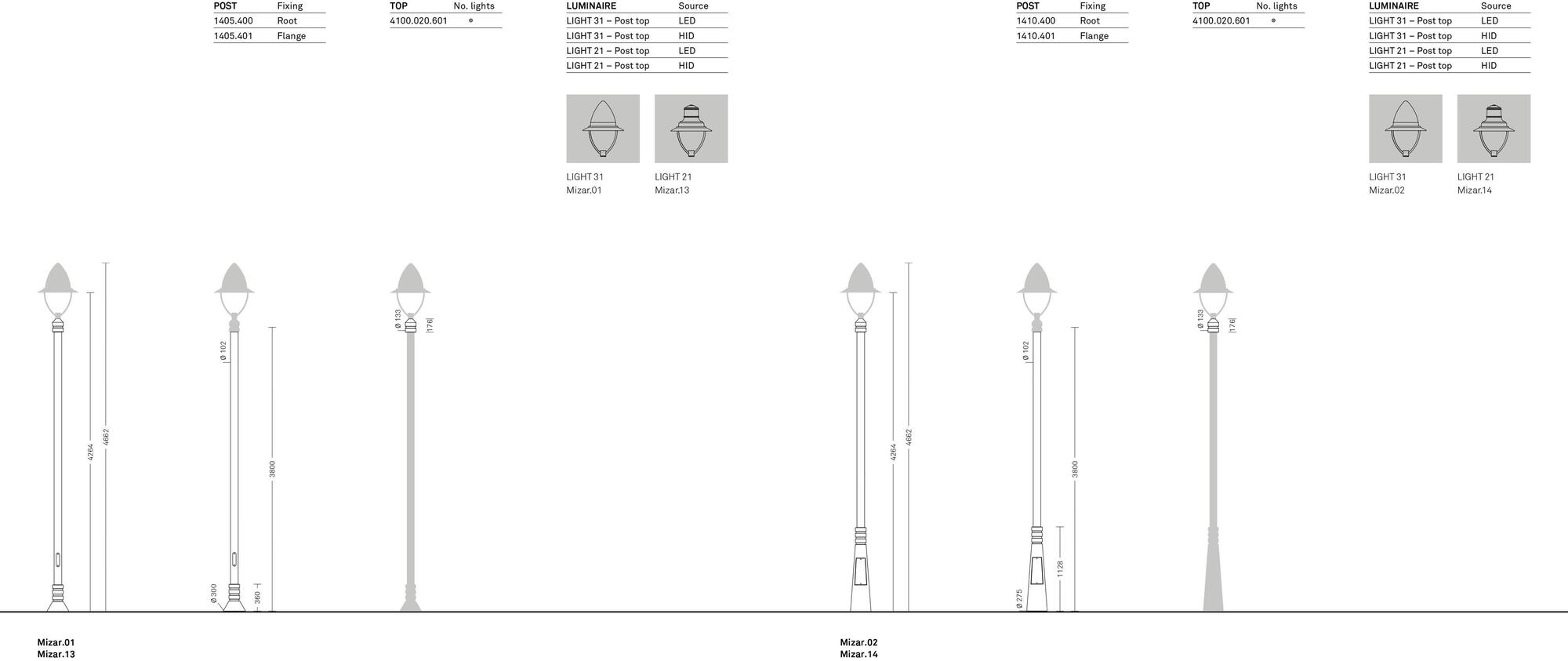 Neri Голова полюса Mizar sun-id-1479884 - Вид №16