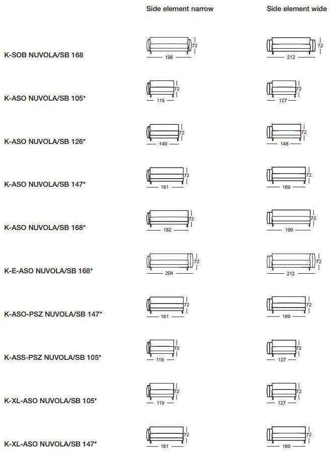 Rolf Benz Модульный кожаный диван с шезлонгом Rolf benz 007 nuvola sun-id-1387623 - Вид №4