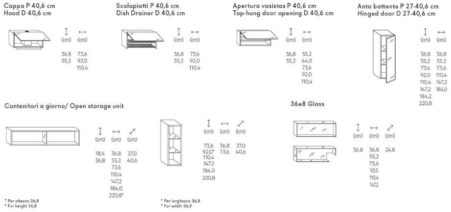 Lago Кухня с полуостровом Air sun-id-1427129 - Вид №4