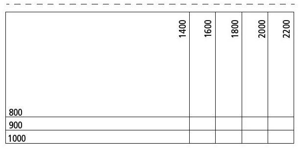Wiesner-Hager Прямоугольный стол Pure sun-id-1350701 - Вид №5