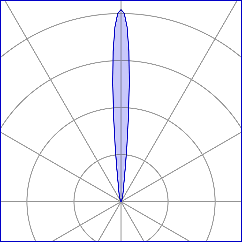 8405361 Встраиваемый в пешеходный пол Platek MEDIO  MEDIO - LED 4000K 9°  - Вид №4