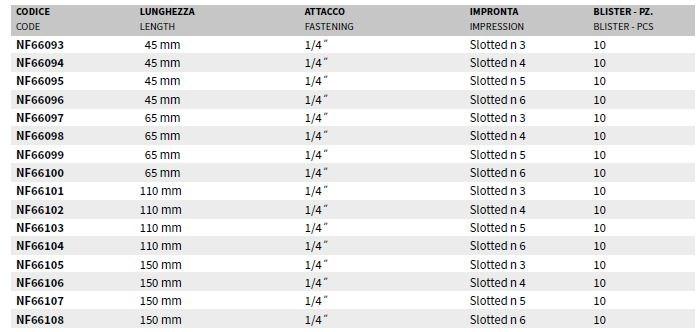 AKIFIX Вставить sun-id-1372283 - Вид №16