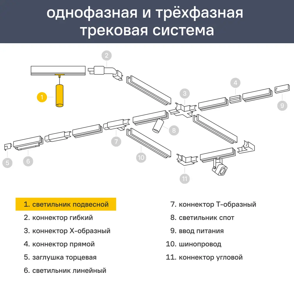Трековый светильник спот подвесной светодиодный Ritter Artline 300x40мм до 1м 12Вт до 6.4м² 4000К металл чёрный/золото 84846862 STLM-2109646  - Вид №23