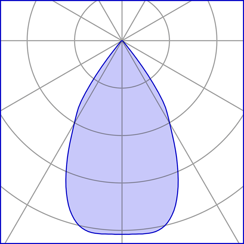 8840118 Проектор Platek SUN Small Proiettore  SUN Small Floodlight - 1 COB 3000K 60°  - Вид №12