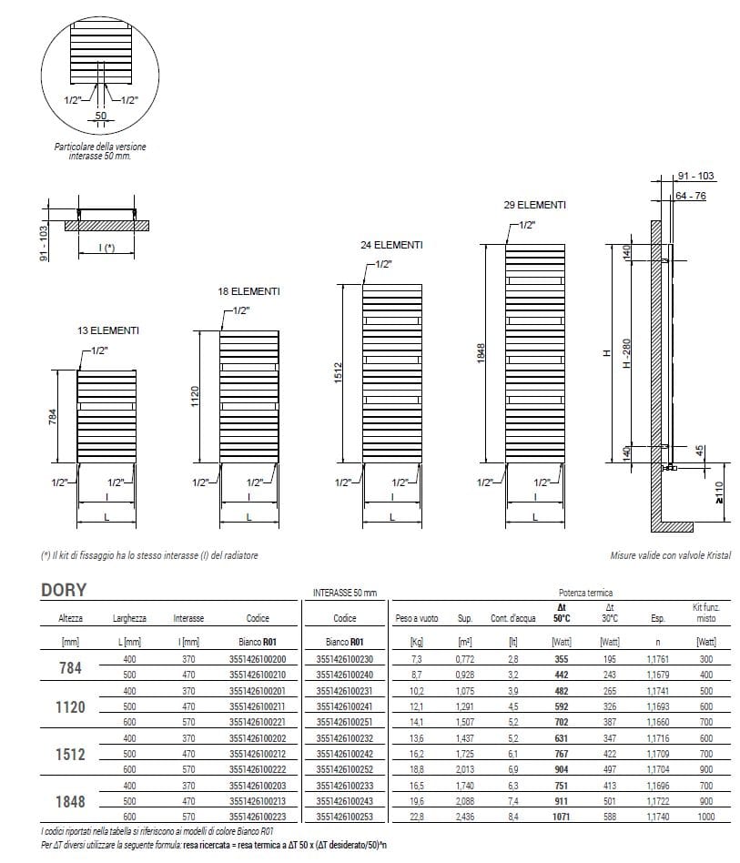 Настенный полотенцесушитель из углеродистой стали Cordivari Dory ARCH-00143828 - Вид №1