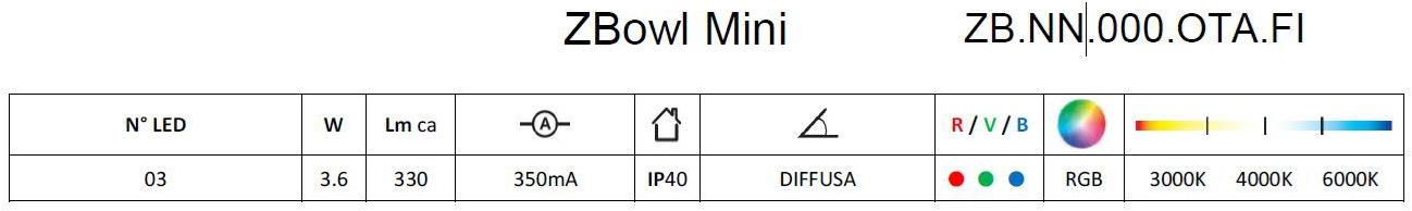 Brillamenti Настенный светильник Zbowl Zb.nn.000.ota.fi - Вид №2