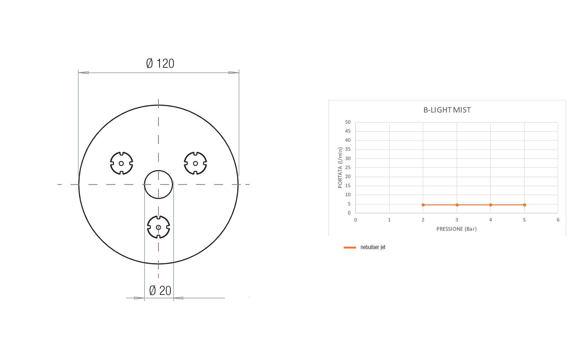 Последовательность из 4 круглых душевых головок Aquademy Freeze ARCH-00104824 - Вид №3