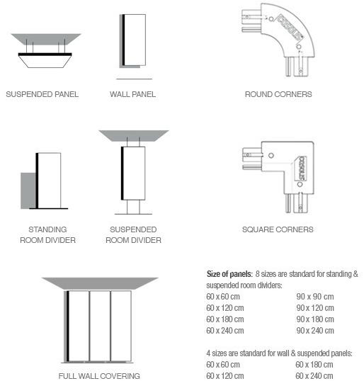 Casalis Акустическая стеновая панель из шерсти Slumber sun-id-1395643 - Вид №10