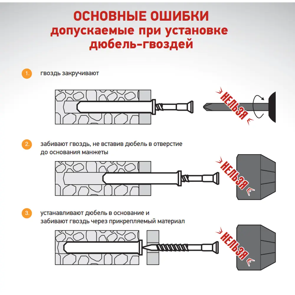 Дюбель-гвоздь цилиндрическая манжета Standers 8x100 мм, нейлон, 30 шт STLM-2198788 - Вид №10
