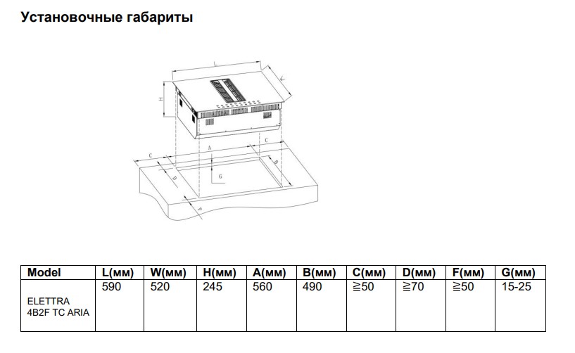 9101138 Индукционная варочная поверхность DeLonghi ELETTRA 4B2F TC ARIA STDN-0086270 - Вид №15