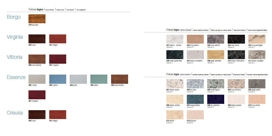 Creusa 8 Комплект мебели cm 106 Berloni Bagno 43058 - Вид №1