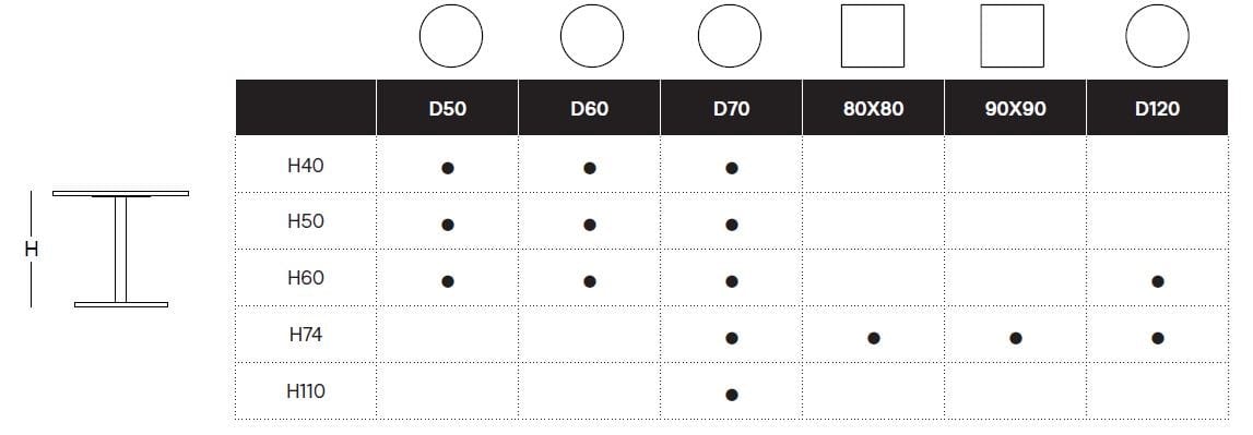 Квадратный стол SANCAL DUMBBELL ARCH-00105178 - Вид №3